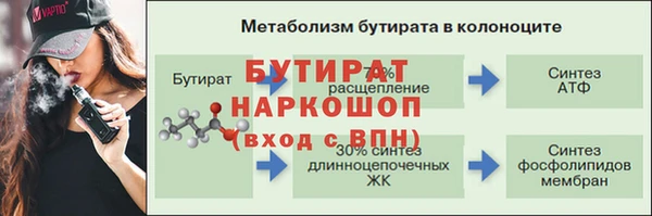 2c-b Бронницы